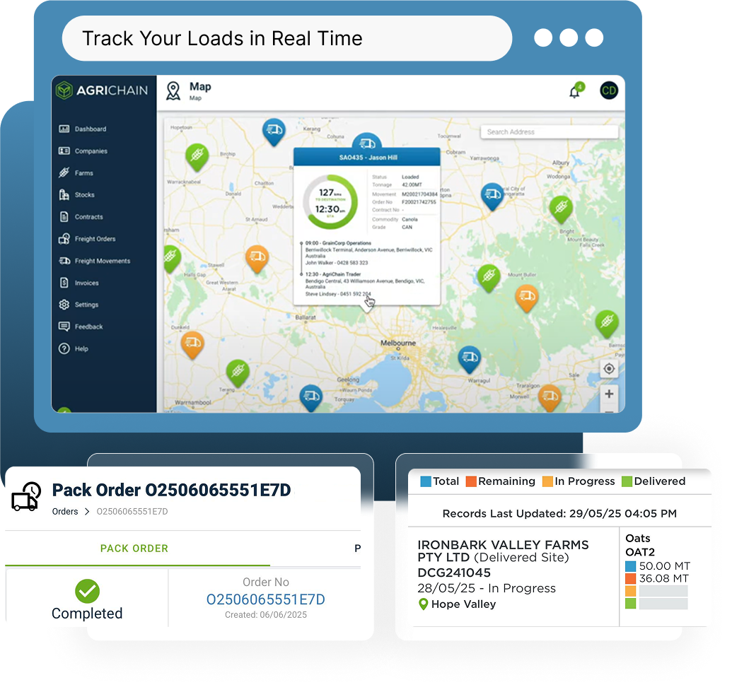 Track Your Loads