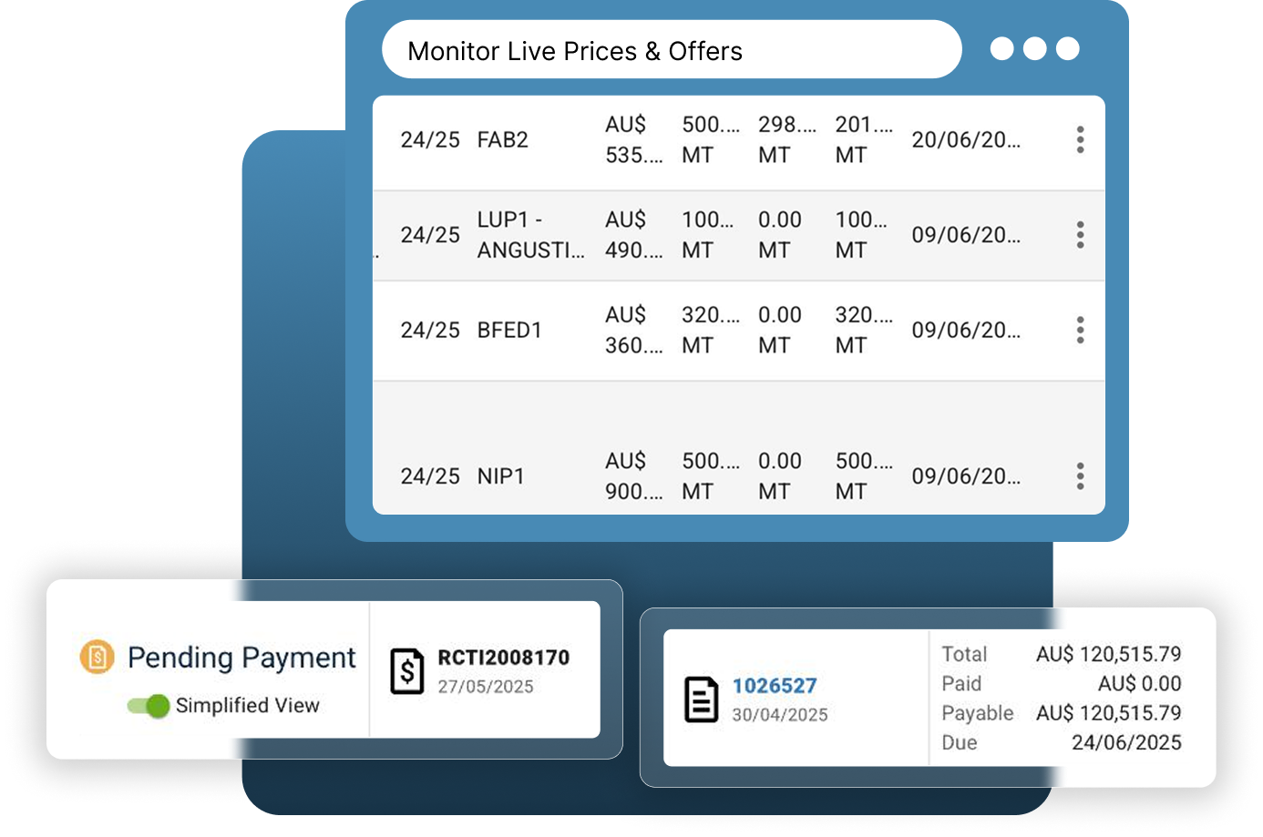 Post and Manage Cash Bids