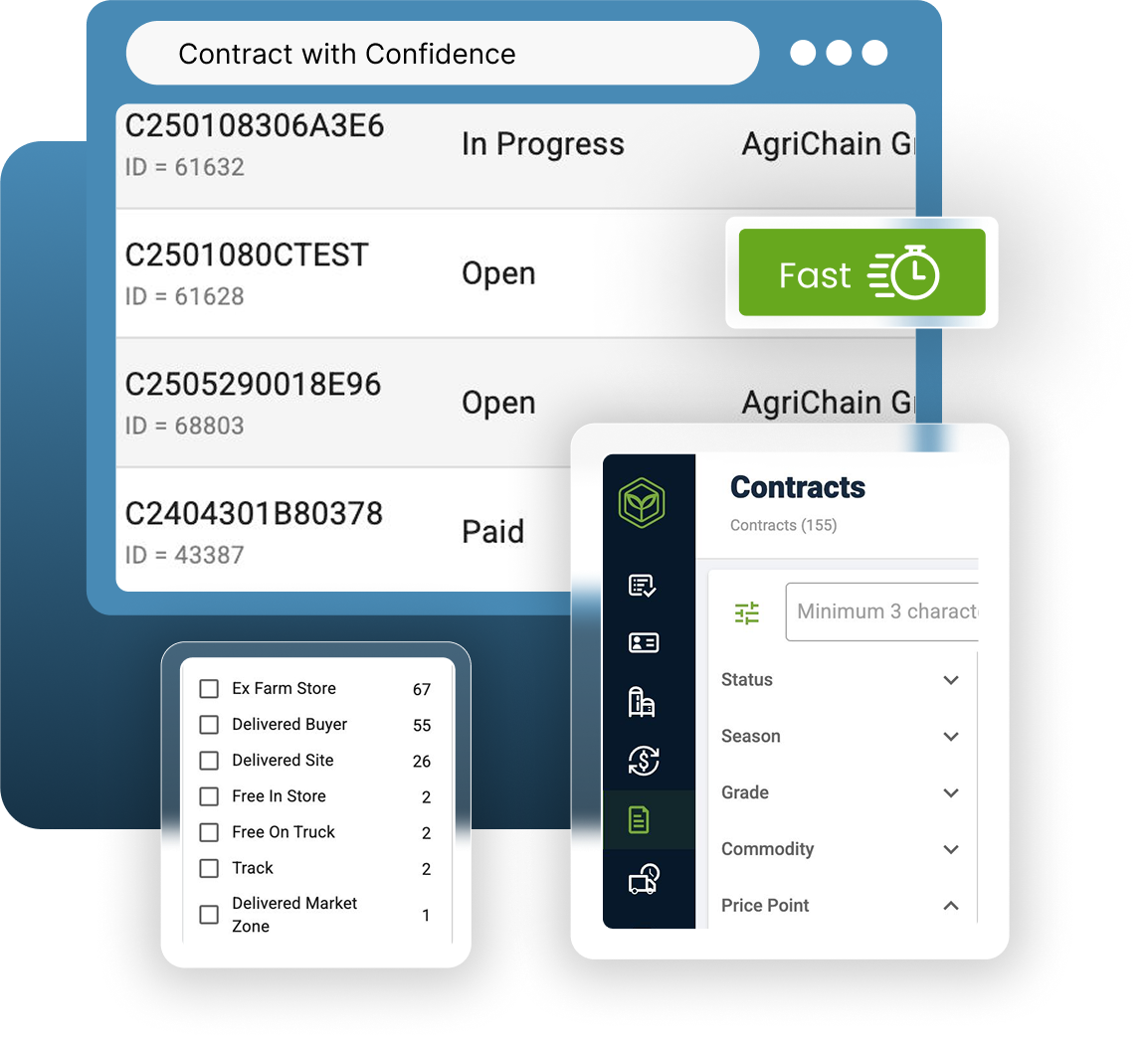 Create and Manage Trade Contracts