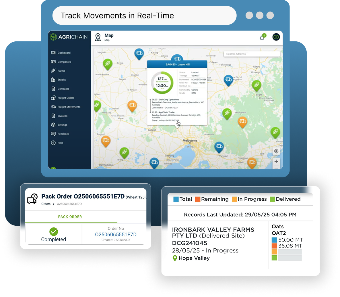Track Movements in Real-Time