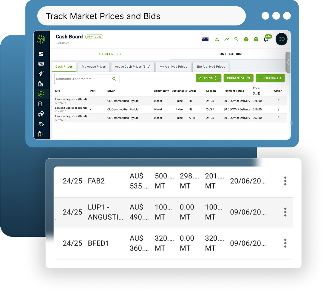 Post and Respond to Prices