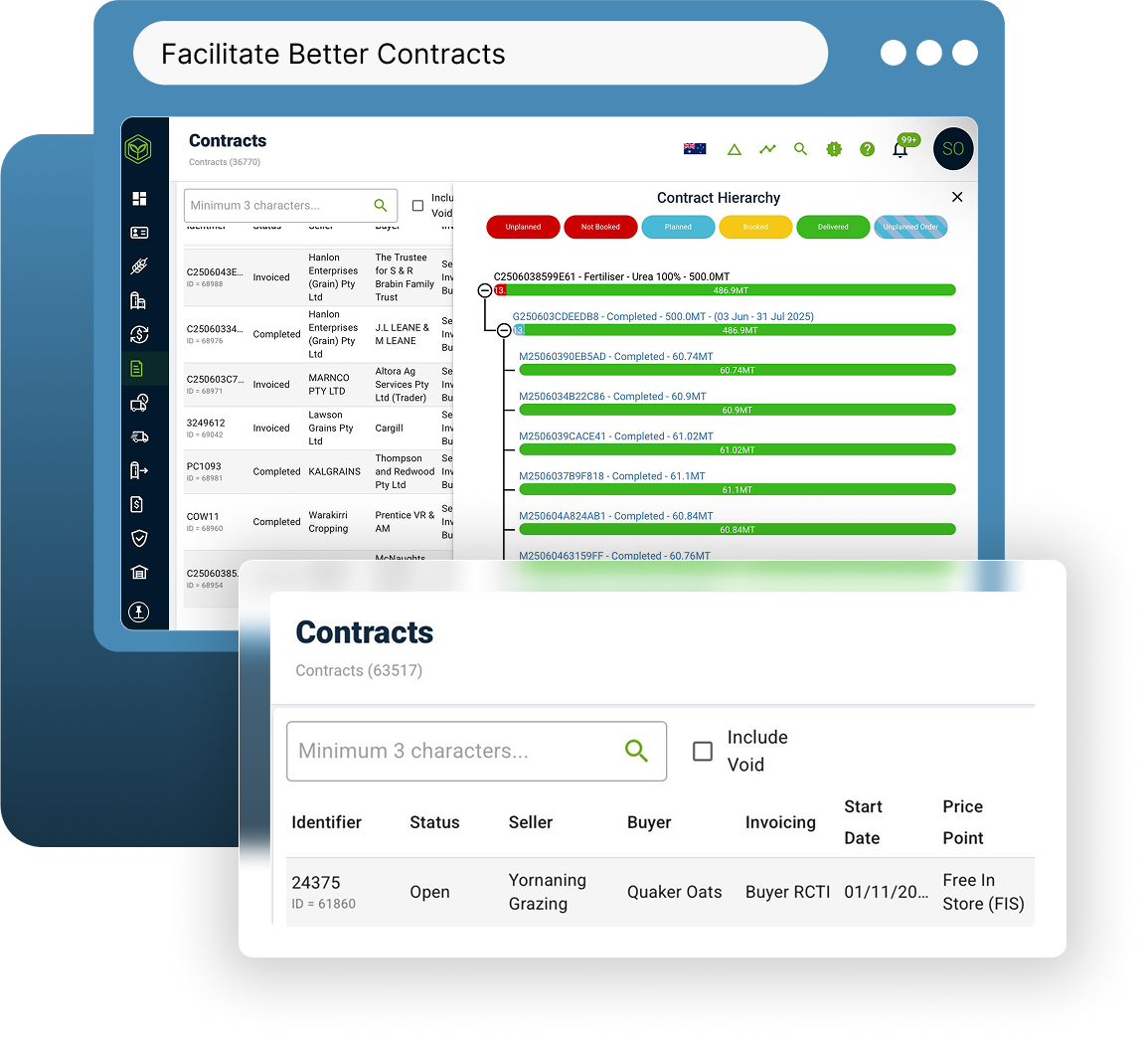 Manage Buy and Sell Contracts