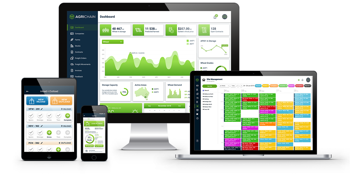 farm management software