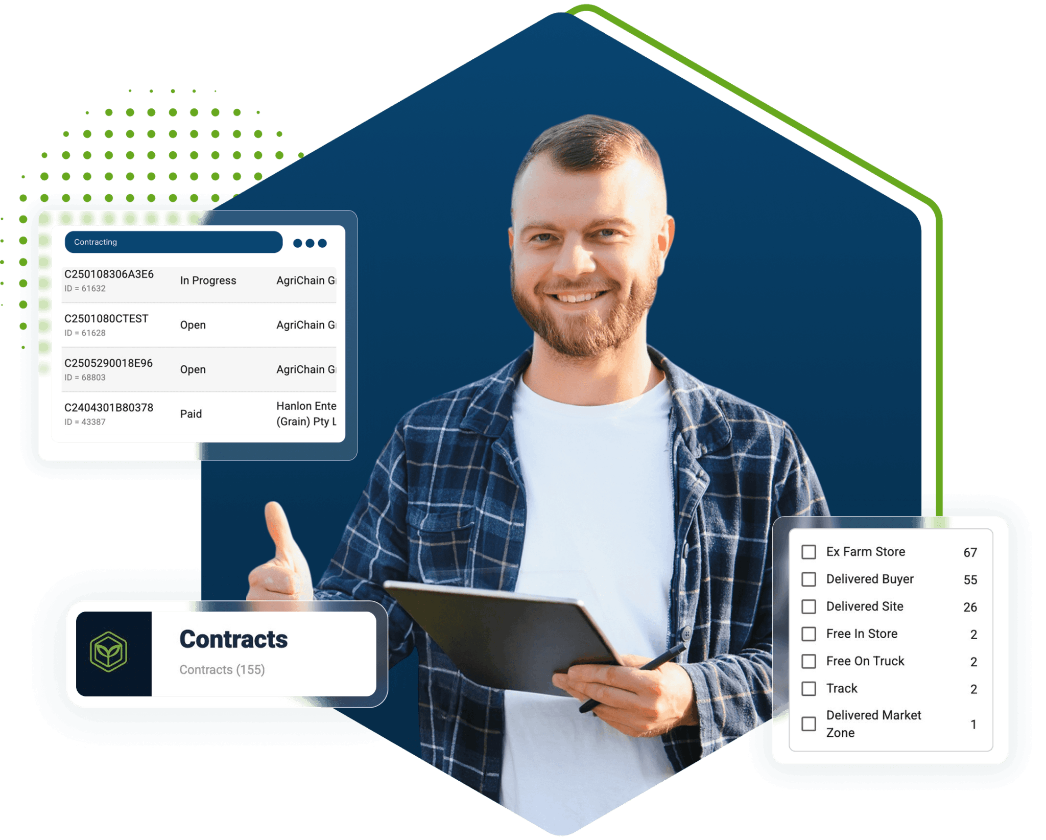 Digital Grain Contract Software | AgriChain USA