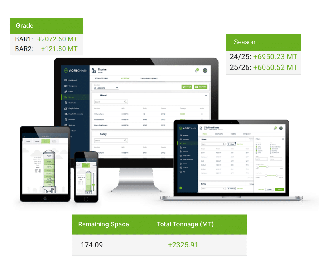 Real-Time Grain Inventory Tracking Software | AgriChain USA