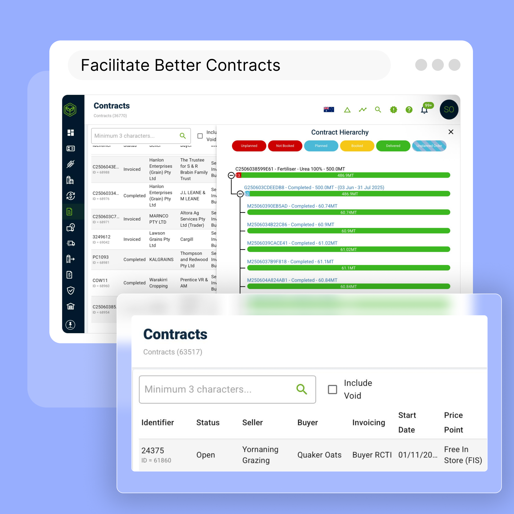 Facilitate Better Contracts