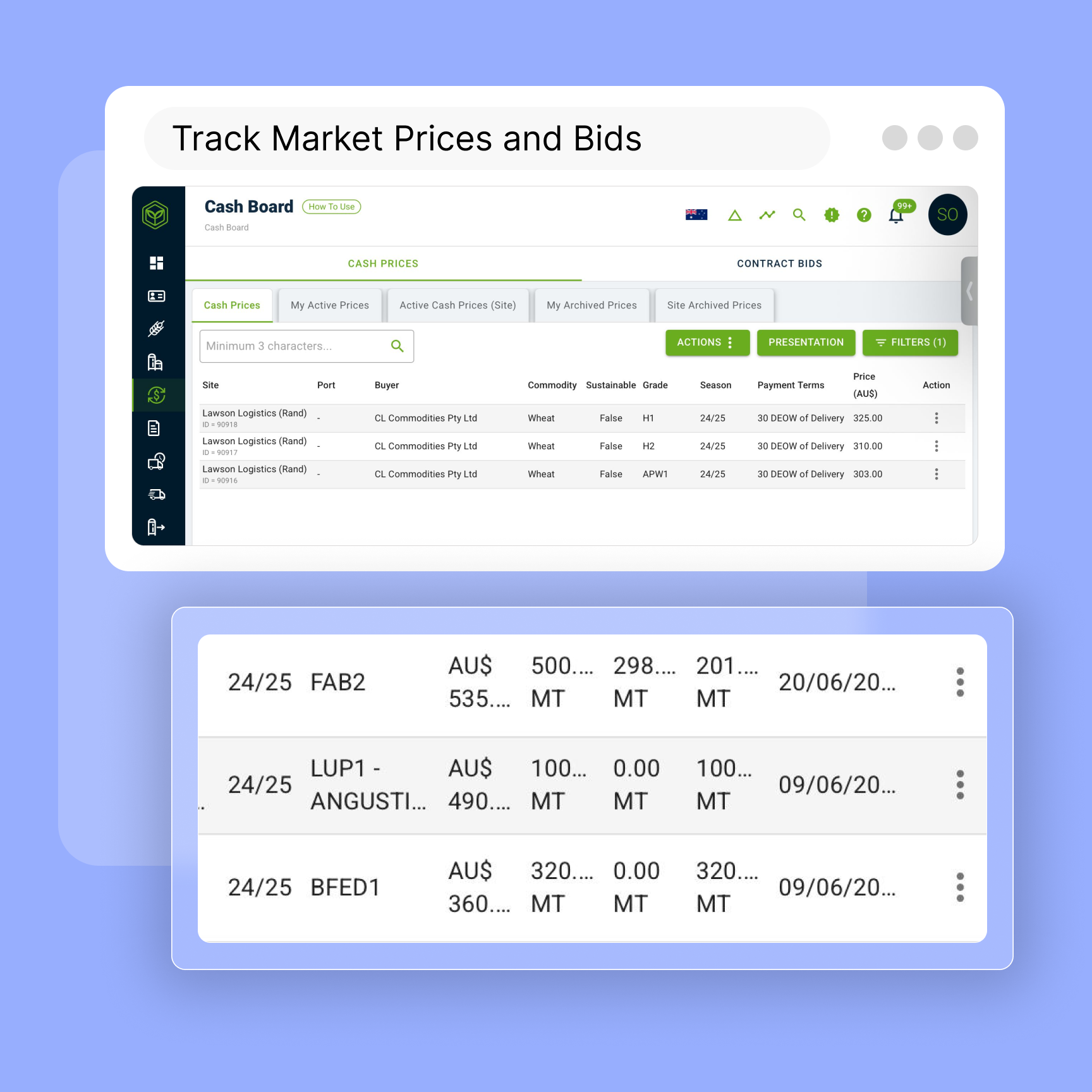 Track Market Prices and Bids