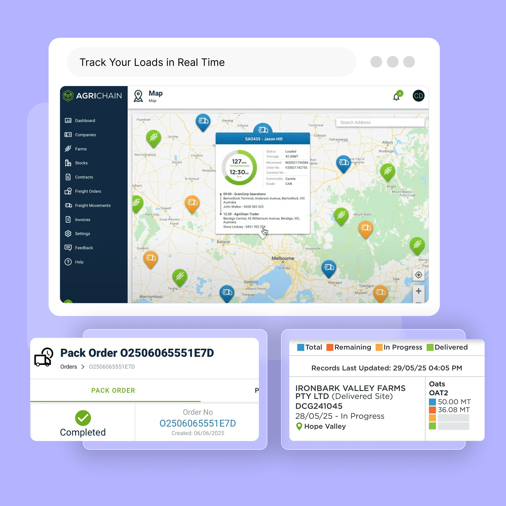 Track Your Loads in Real Time