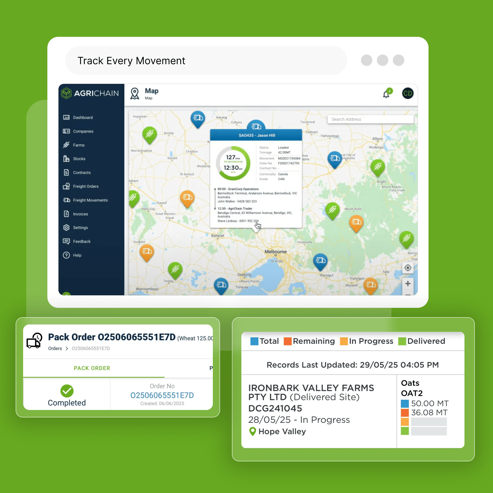 Track Every Movement