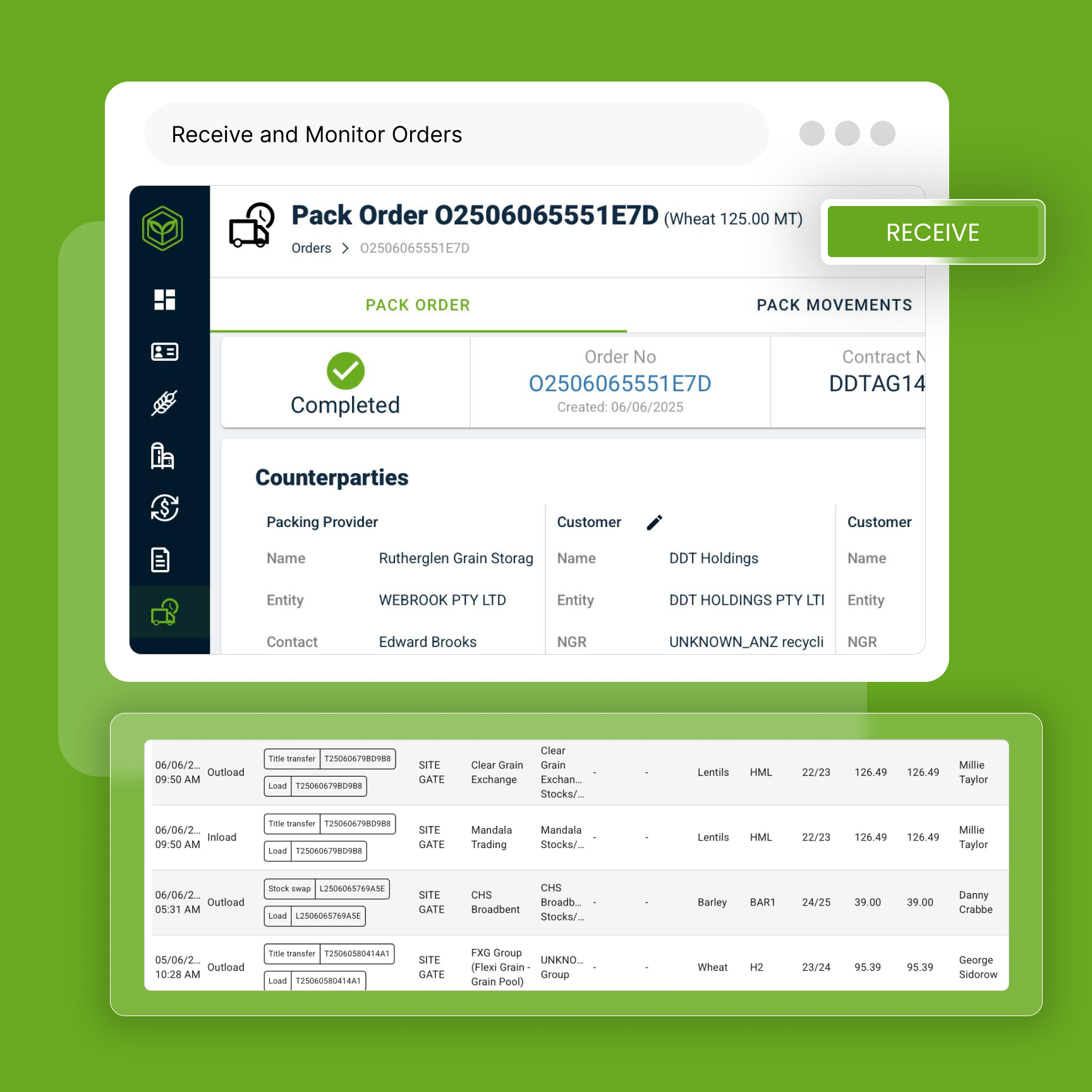 Receive and Monitor Orders